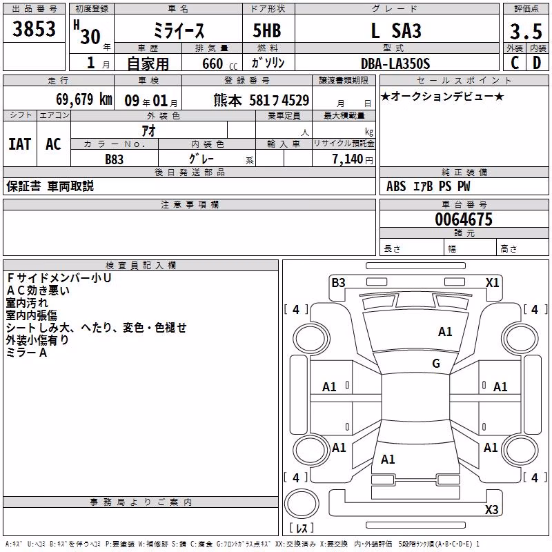 DAIHATSU MIRA E:S