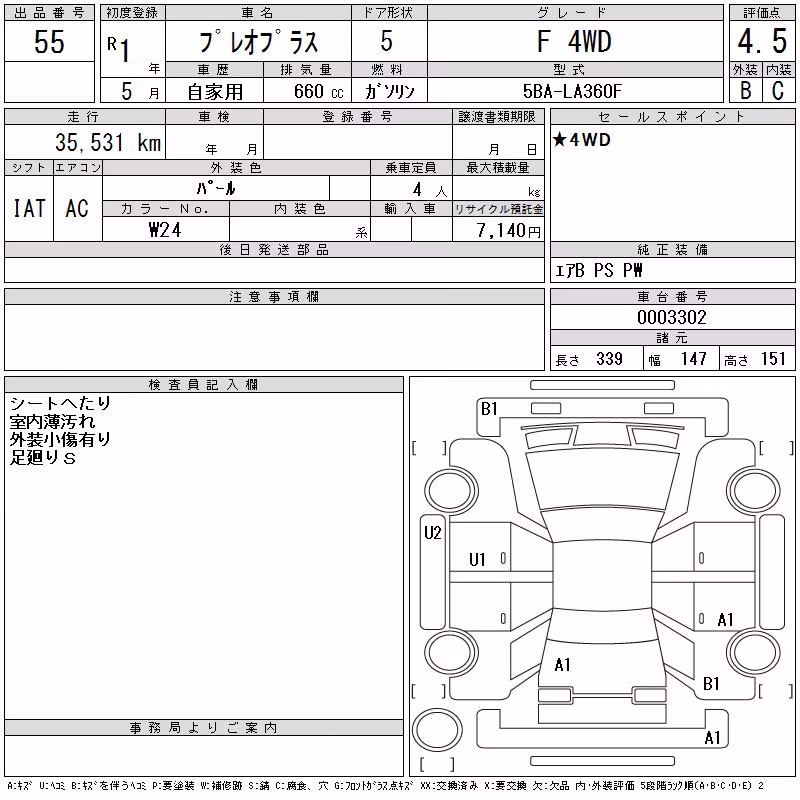 SUBARU PLEO PLUS