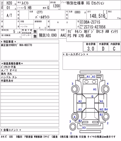 SUZUKI SWIFT