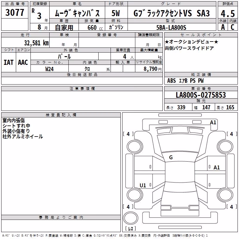 DAIHATSU MOVE CANBUS