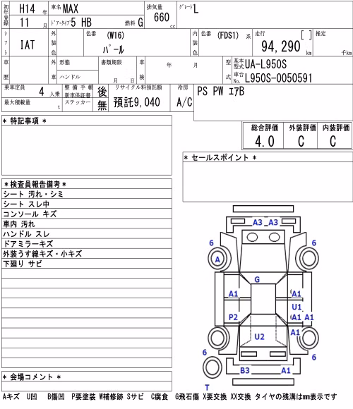 DAIHATSU MAX