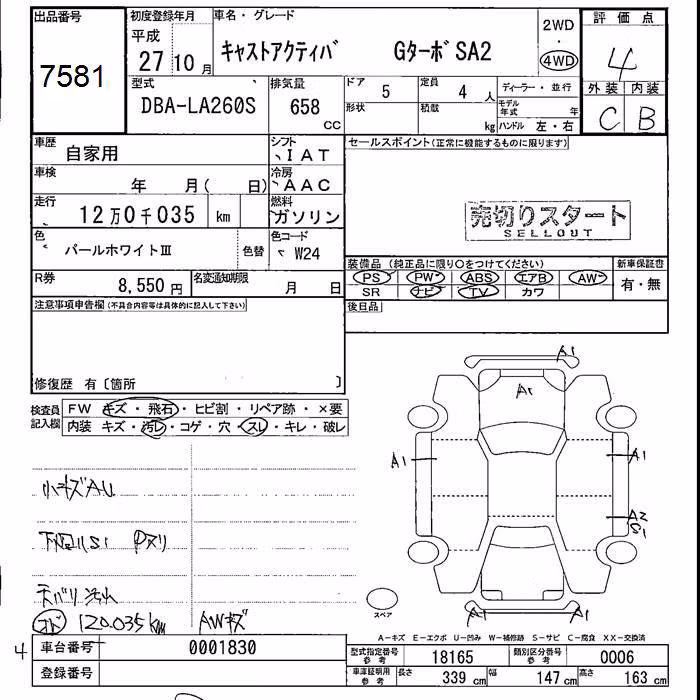 DAIHATSU CAST