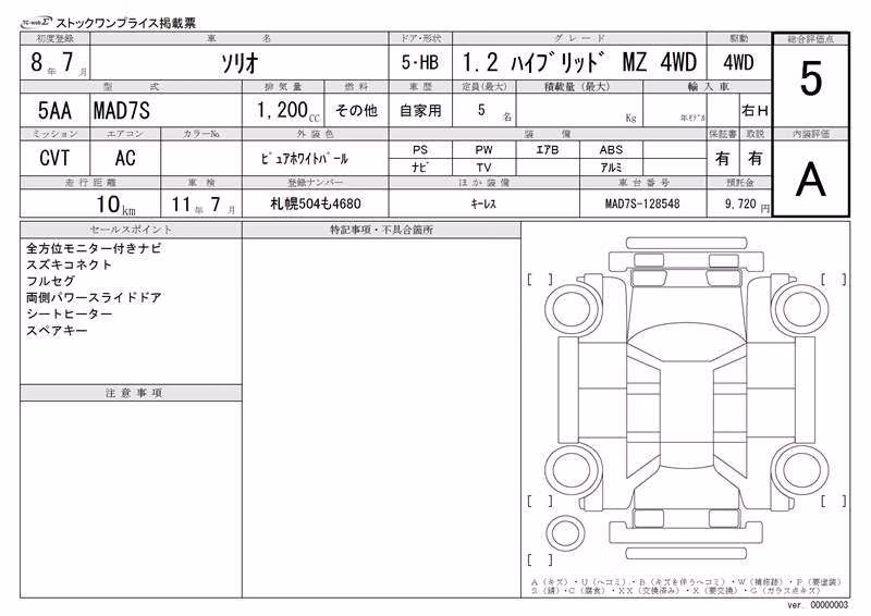 SUZUKI SOLIO
