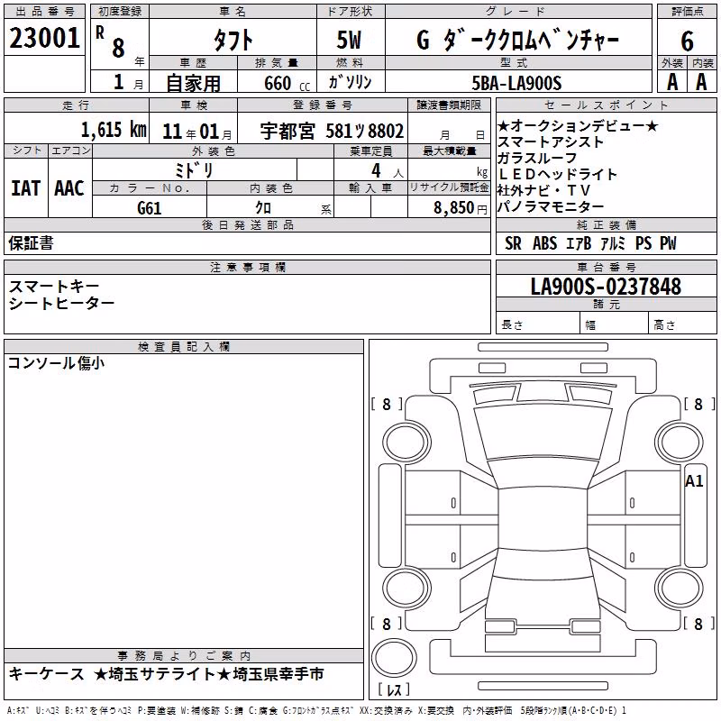 DAIHATSU TAFT