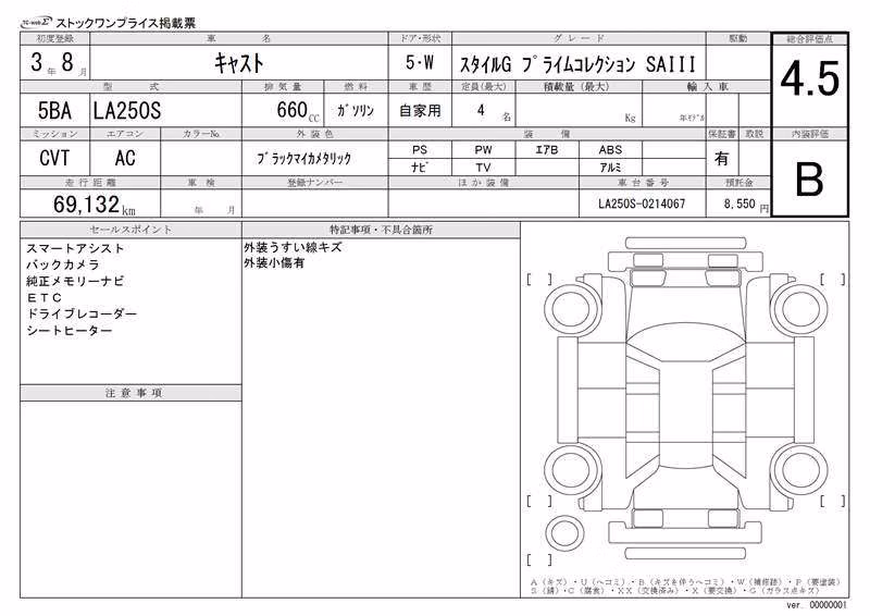 DAIHATSU CAST