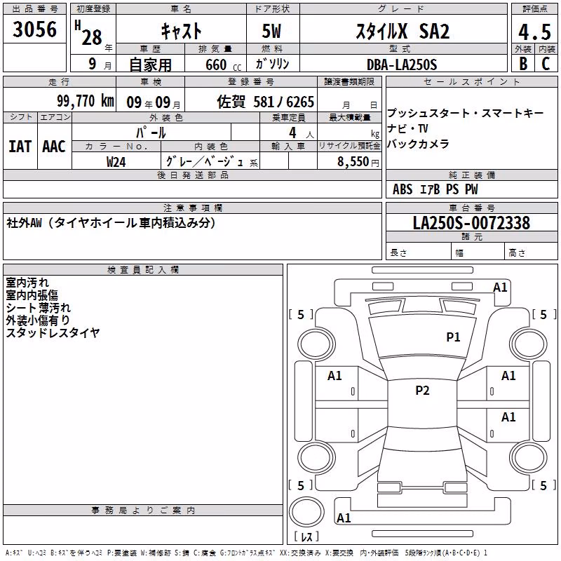 DAIHATSU CAST