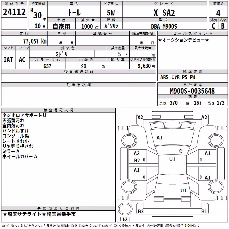 DAIHATSU THOR