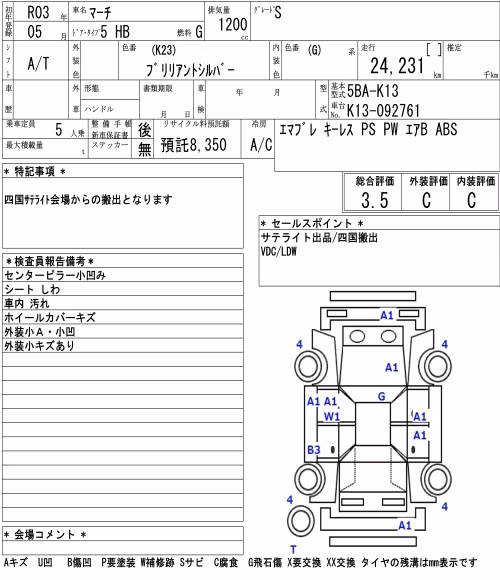 NISSAN MARCH