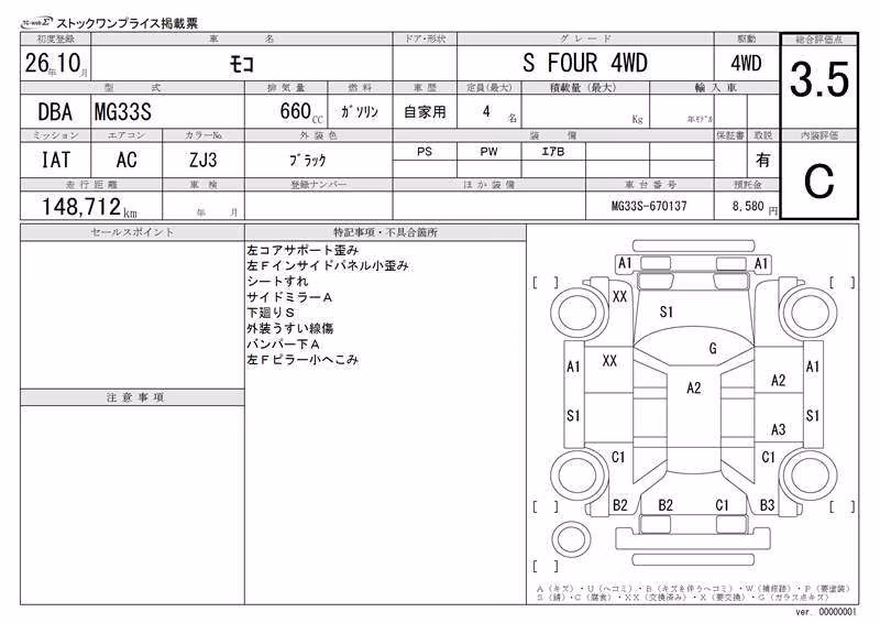 NISSAN MOCO