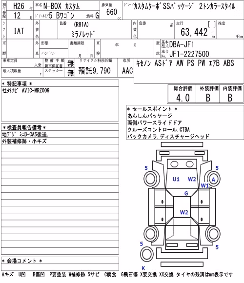 HONDA N-BOX