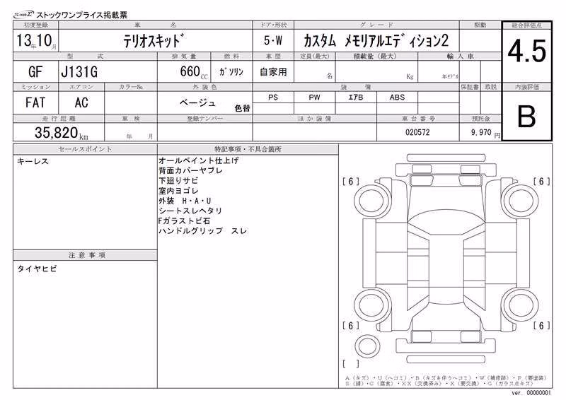 DAIHATSU TERIOS KID