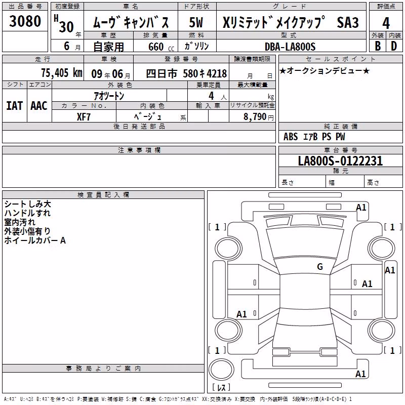 DAIHATSU MOVE CANBUS