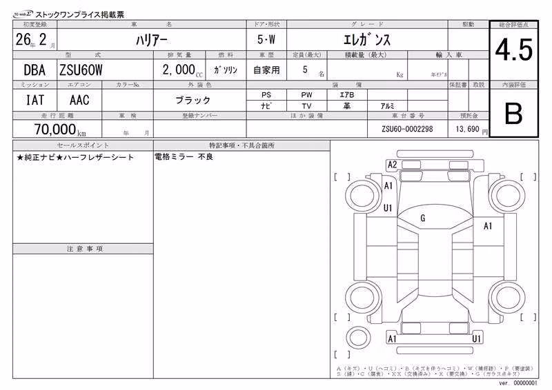 TOYOTA HARRIER