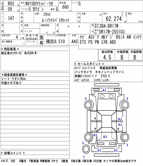 NISSAN NV100 CLIPPER