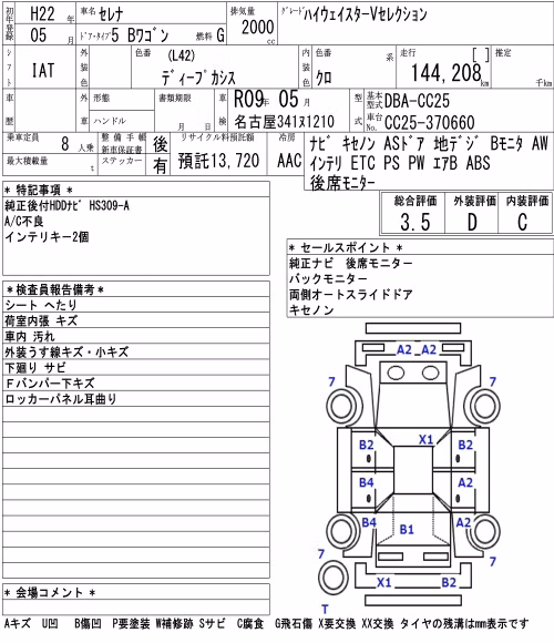 NISSAN SERENA