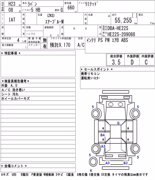 SUZUKI ALTO LAPIN