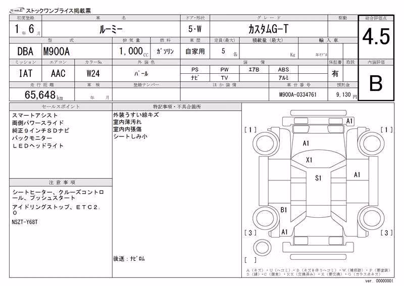 TOYOTA ROOMY