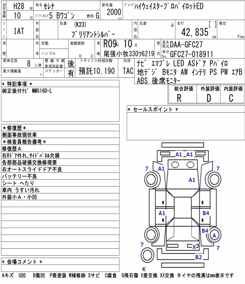 NISSAN SERENA