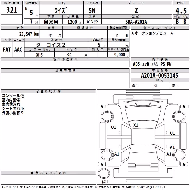 TOYOTA RAIZE