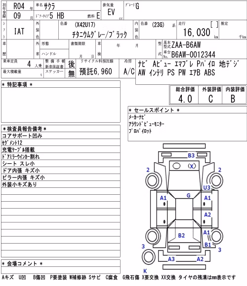 NISSAN SAKURA