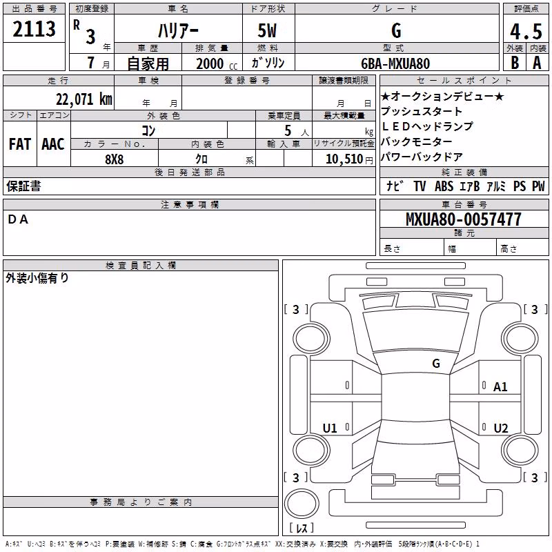 TOYOTA HARRIER