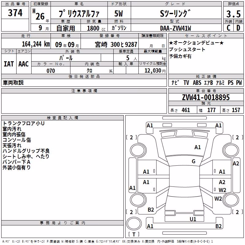 TOYOTA PRIUS ALPHA