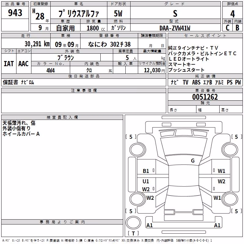 TOYOTA PRIUS ALPHA