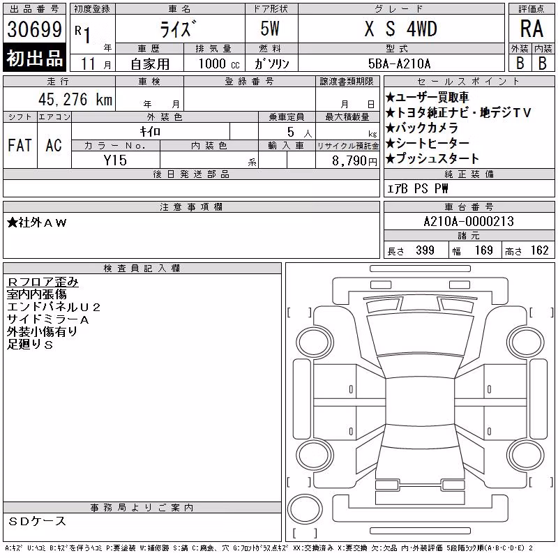 TOYOTA RAIZE