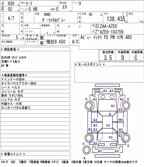 NISSAN LEAF