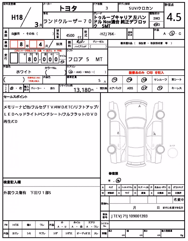 TOYOTA LAND CRUISER