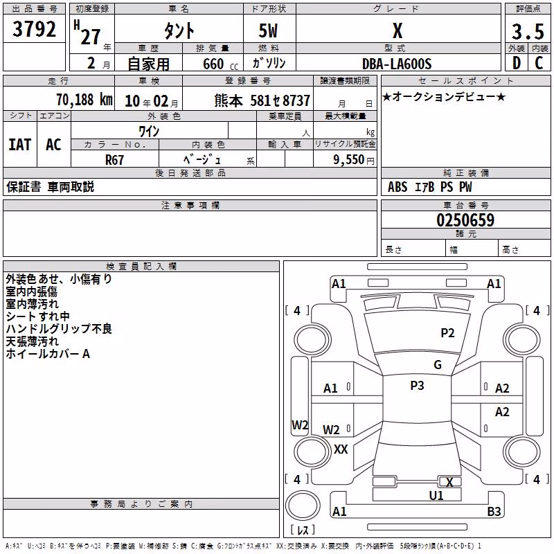 DAIHATSU TANTO