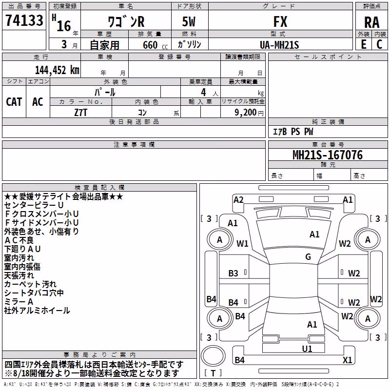 SUZUKI WAGON R