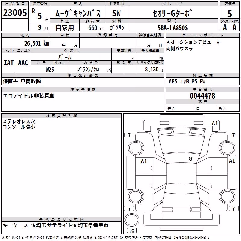 DAIHATSU MOVE CANBUS