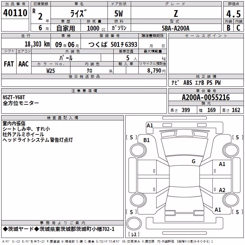 TOYOTA RAIZE