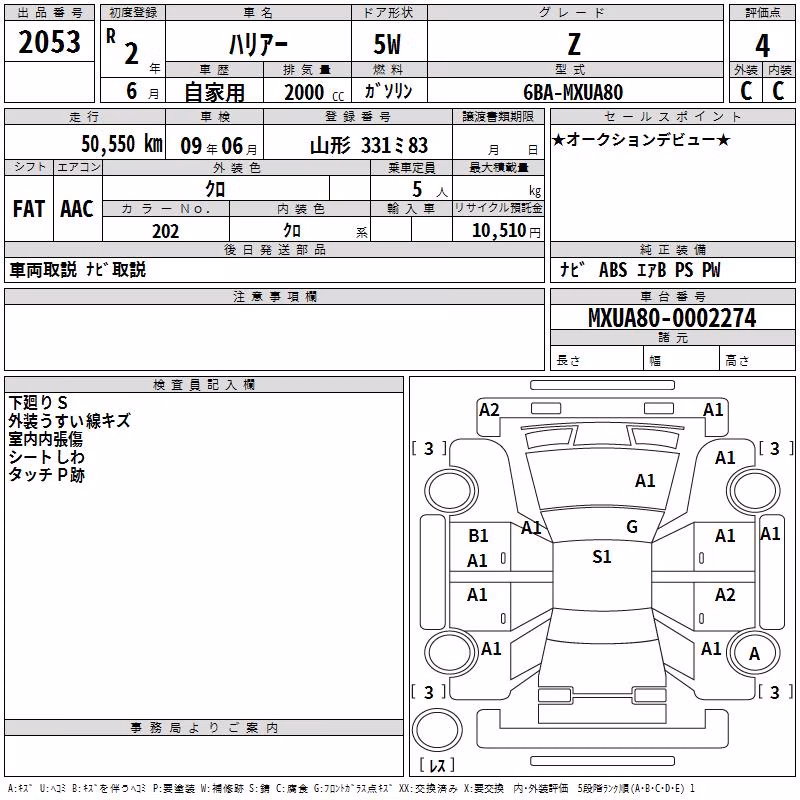 TOYOTA HARRIER