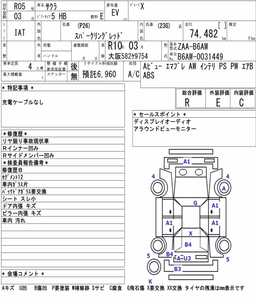 NISSAN SAKURA