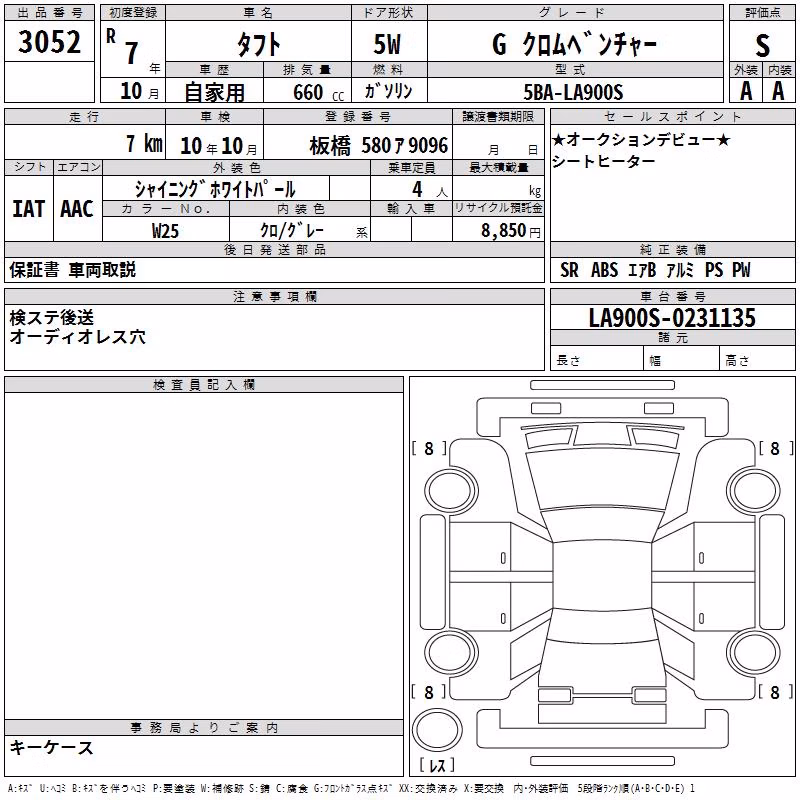 DAIHATSU TAFT