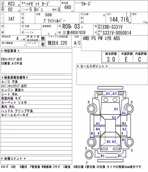 DAIHATSU HIJET