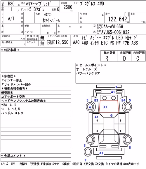TOYOTA HARRIER