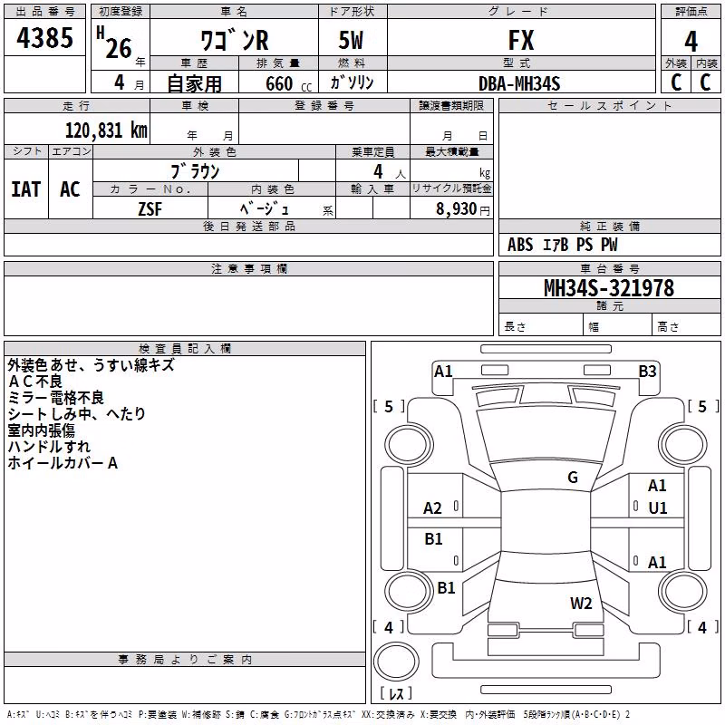 SUZUKI WAGON R