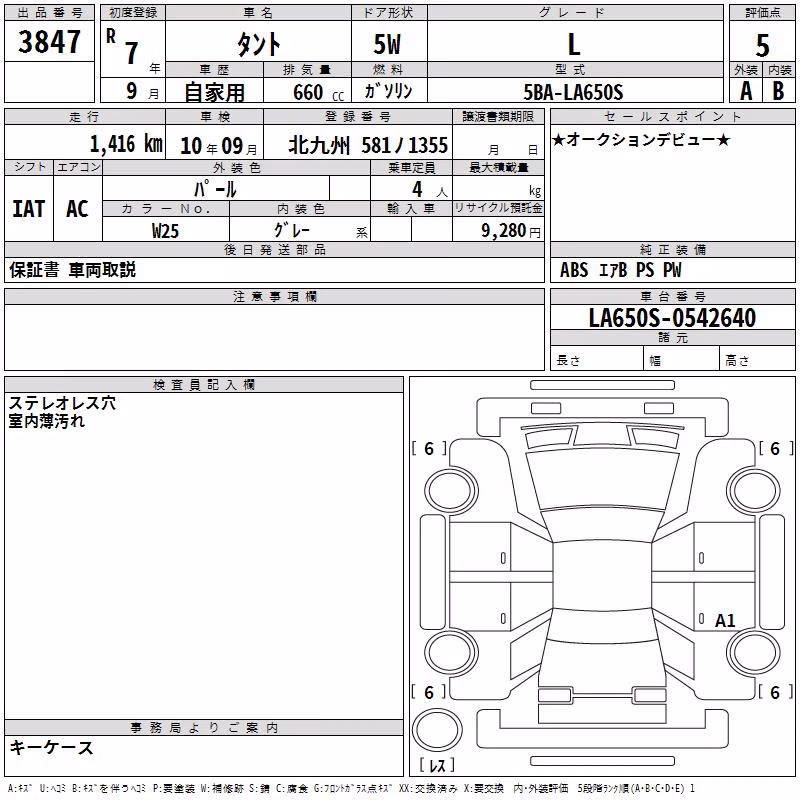 DAIHATSU TANTO