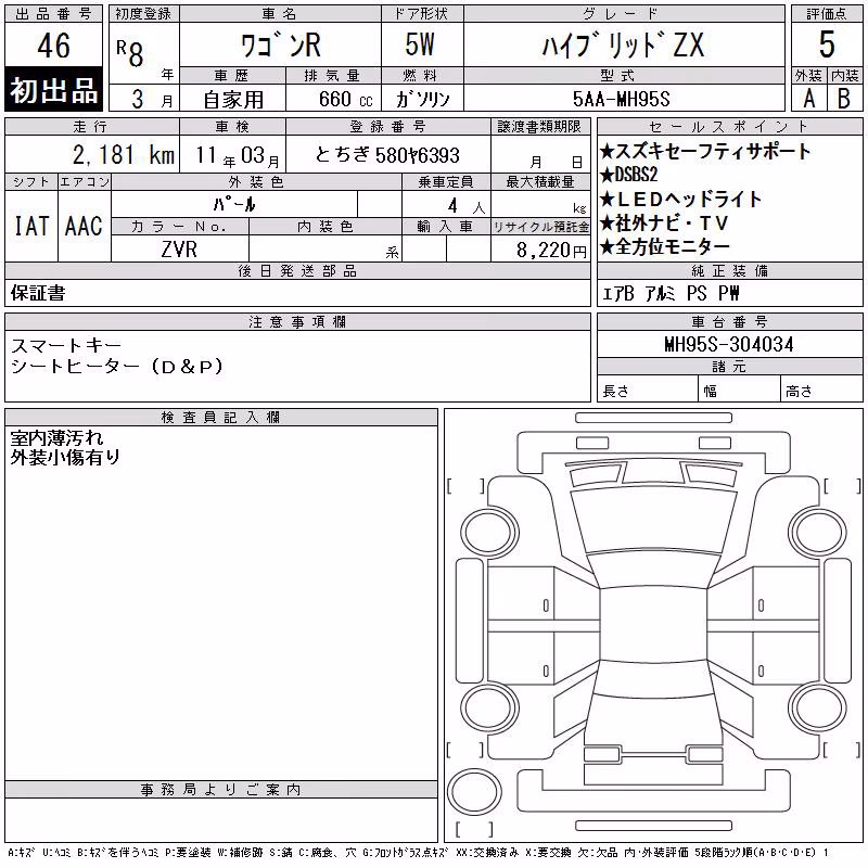 SUZUKI WAGON R