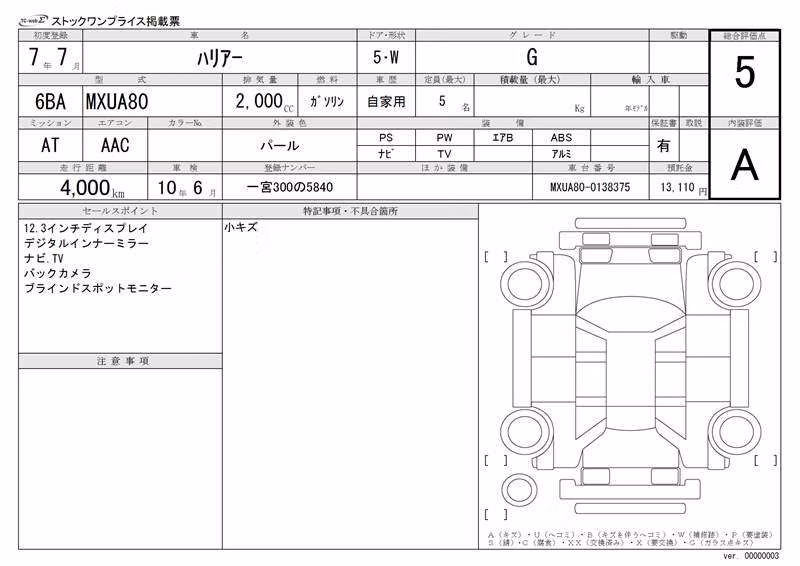 TOYOTA HARRIER
