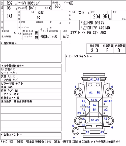 NISSAN NV100 CLIPPER