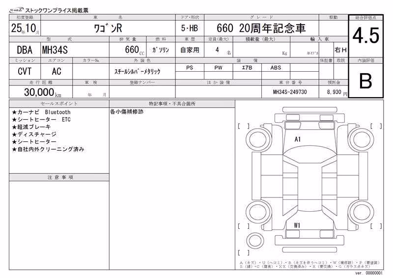 SUZUKI WAGON R
