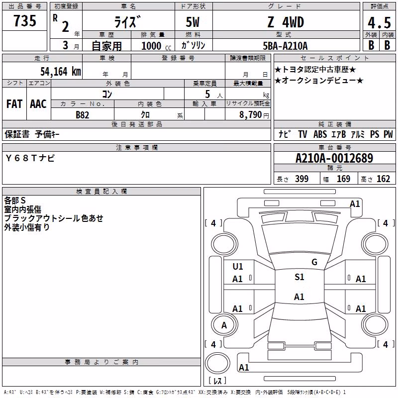 TOYOTA RAIZE