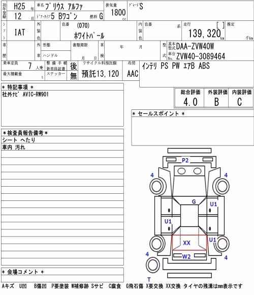 TOYOTA PRIUS ALPHA