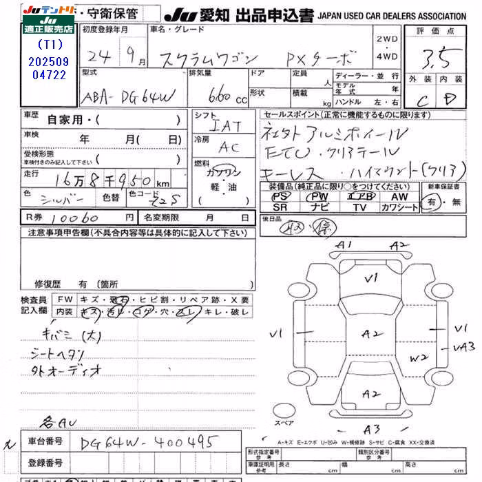 MAZDA SCRUM