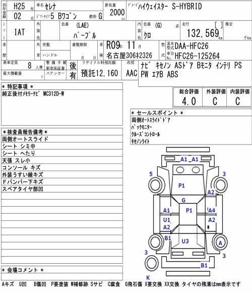 NISSAN SERENA