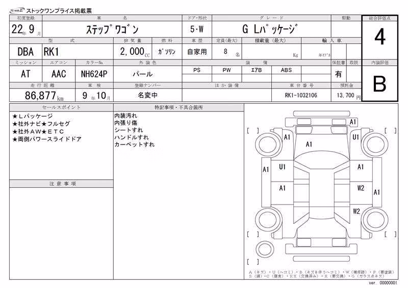 HONDA STEPWGN